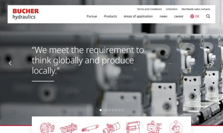 Bucher Hydraulics, Inc.