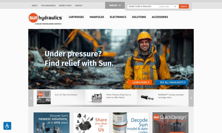 Sun Hydraulics® Corporation